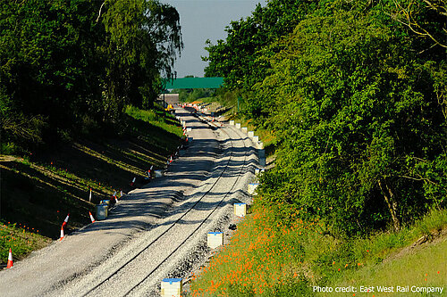 Railway track under construction