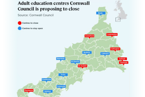 Proposed closures