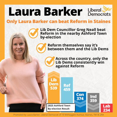 Laura AD