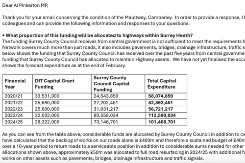 Email Letter from Surrey County Council 