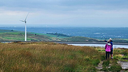 Windfarms