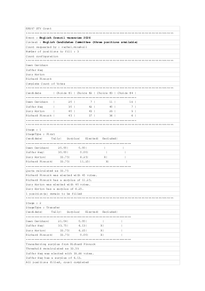 English Candidates Committee results