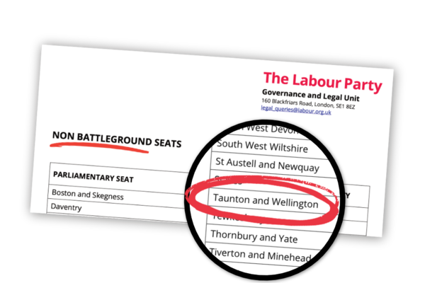 A document from Labour Party HQ showing 'non battleground seats'. Taunton and Wellington is on the list.