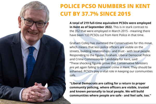 PCSO Cuts