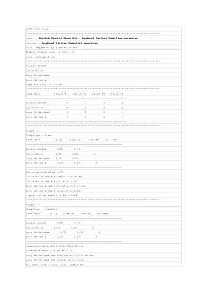 Regional Parties Committee results