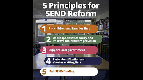 Five Principles of Send Reform