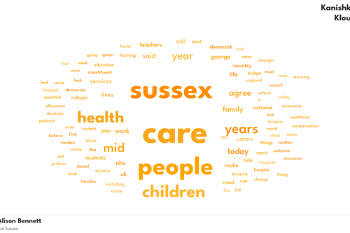 Word Cloud for Alison Bennett MP