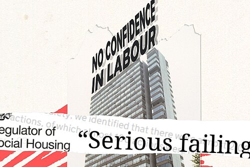 No confidence