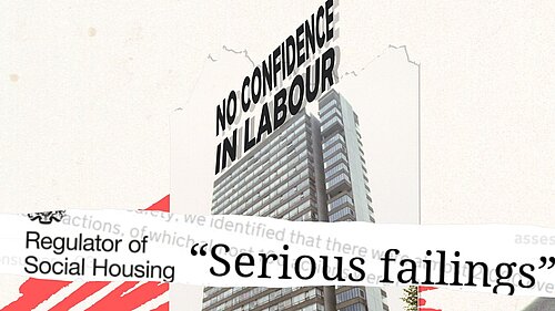 No confidence