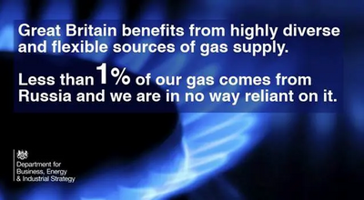 Russian Gas 1%